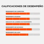 Maxxis LT285/75R16 RAZR AT811 10PR 126/123R - Imagen 3